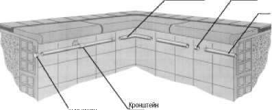 Схема соединителя поручня угловой, 244x244 мм, AISI-316 для бассейна арт. 11286