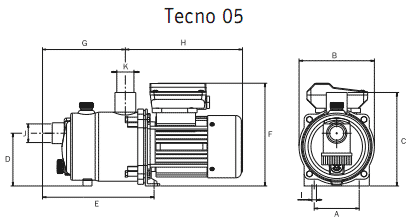 Горизонтальные центробежные многоступенчатые насосы Tecno 05 2M