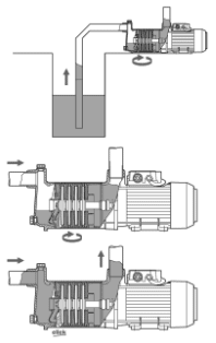 �������������� ������������ ���������������� ������ Tecnocelf 25 5 