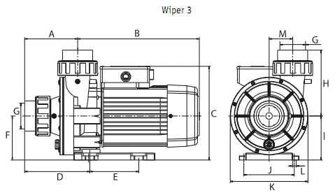Центробежные одноступенчатые насосы Wiper 3 150