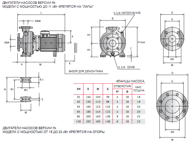 �������������� ������������ ������ FN 50-200/110 230/400 ���. 0000143479