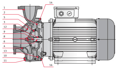 �������������� ������������ ������ FN 50-200/110 230/400 ���. 0000143479