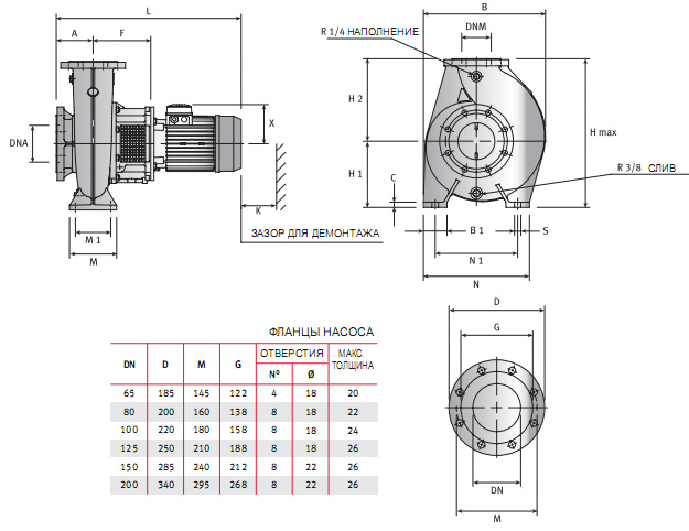 Горизонтальные центробежные насосы FNS4 150-250/185 400/690 Арт. 0000143698