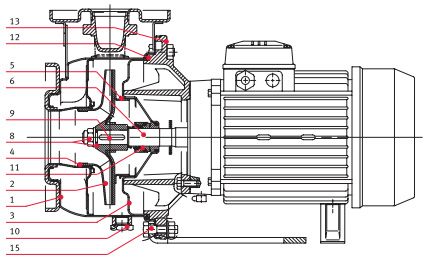 �������������� ������������ ������ ����� XN4 32-125/02A 230/400, ���.140141