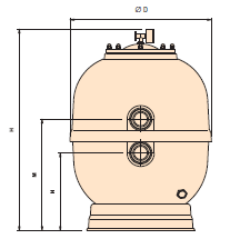 Фильтры “IML” Арт: FS-350 FS-450 FS-500 FS-600 FS-650 FS-750 FS-900