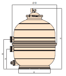 Фильтры “MEDITERRANEO” Арт: MTR-400-L, MTR-500-L, MTR-600-L