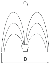 Фонтанная насадка CROWN OF JETS