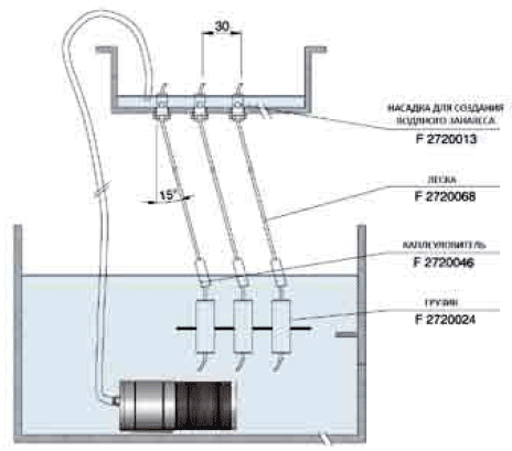 Фонтанная насадка WATER CURTAIN