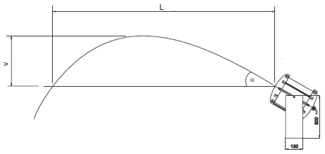 Водная пушка Rainbow Jet, Crystal Jet Арт. F 4310021, F 4310122, F 4310223, F 4310019, F 4310011, F 4310212 Установки для создания ламинарного потока