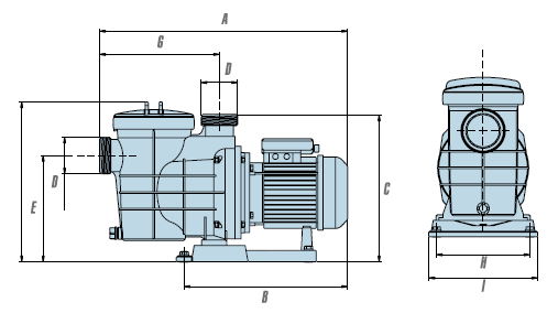 Самовсасывающие насосы “NEW MINIPUMP”