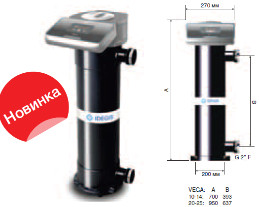 ��������� �� LP VEGA IDEGIS  ����. ����� 20 �3/�  1010421 �� ���������� �������� �������� pH/ORP