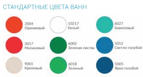 Ванна для электрогальванических процедур ручного подводного массажа T-UWM -E