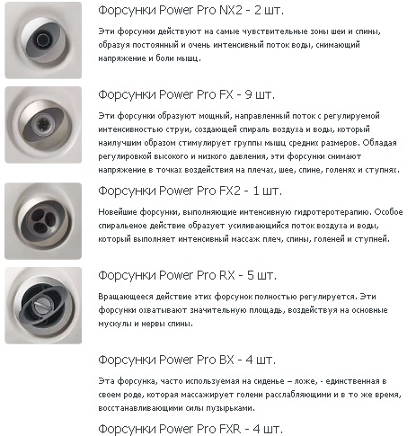 Характеристики Jacuzzi J-415 форсунки