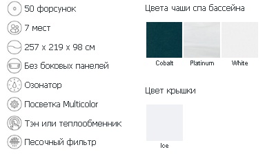 Гидромассажный спа бассейн Jacuzzi Virginia Professional комплектация