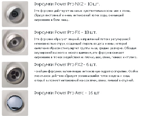 Jacuzzi Virginia Professional форсуки