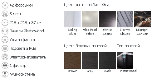 Спа бассейн Wellis Palermo