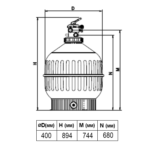 Размеры ФИЛЬТРА CANTABRIC Ø 400 ММ, 6 М3/Ч,