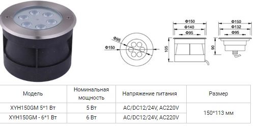 Светильники светодиодные ВСТРАИВАИМЫЕ водонепроницаемые IP68 Aqua165GM-12W