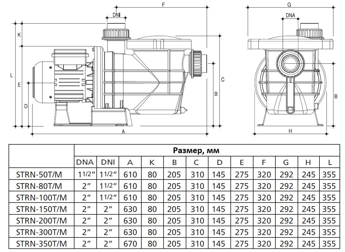 Насос с префильтром 24м3/ч Gemas STREAMER 2010 Н=10 1,1кВт 400В (0111STRN150T)