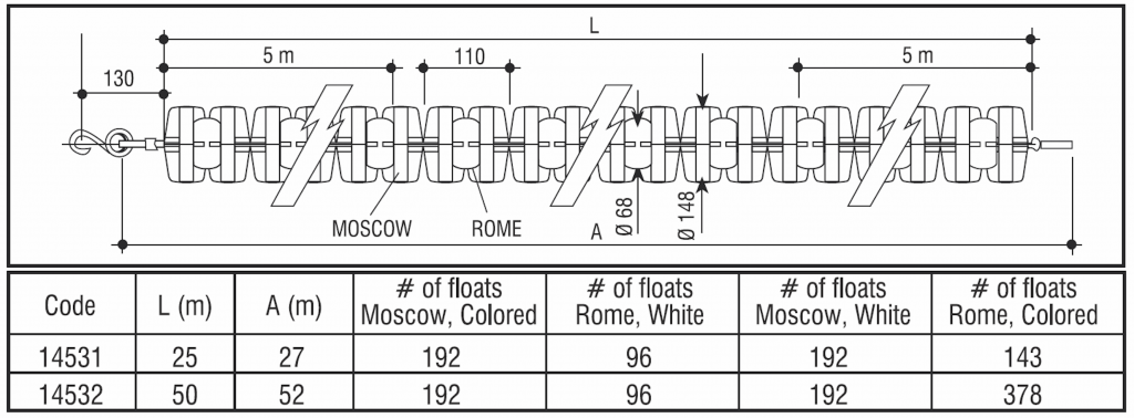 Разделитель дорожек Gemas МОСКВА 25м Gemas (14531)